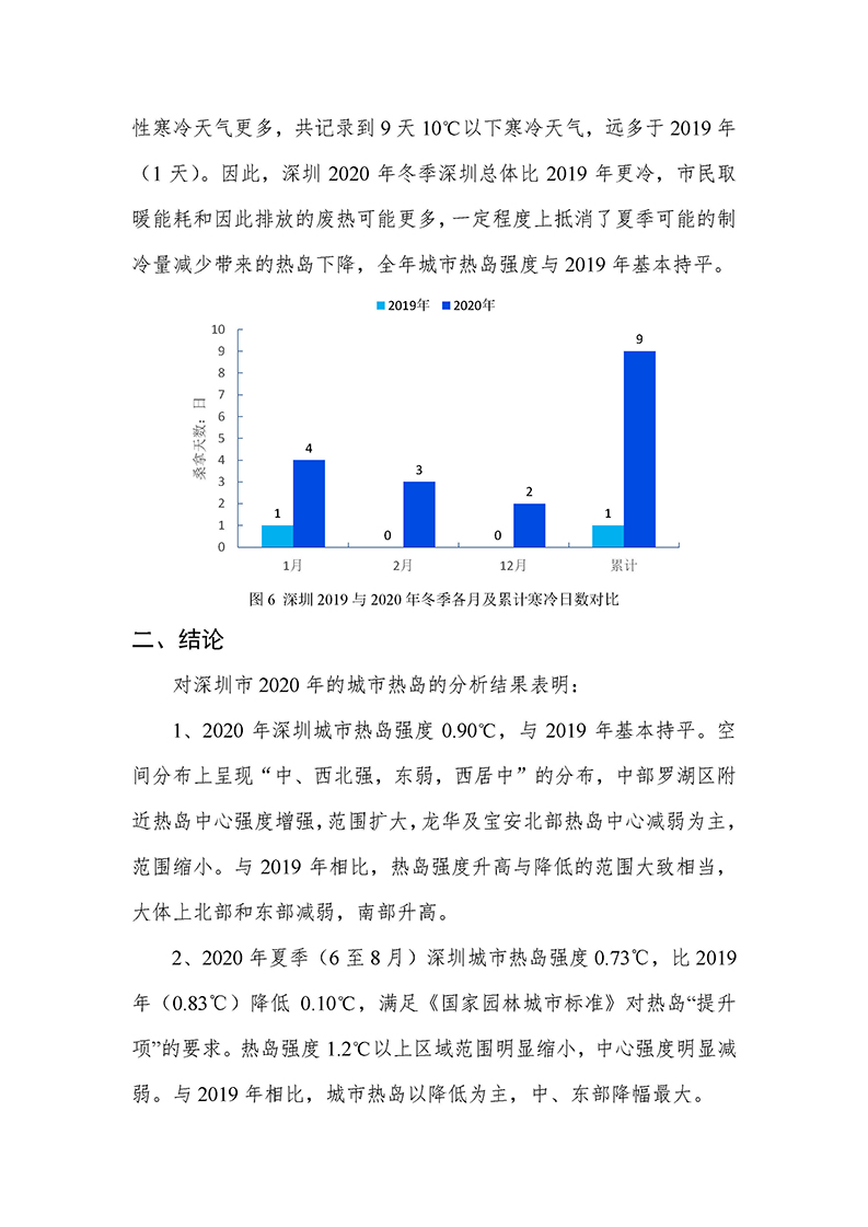 深圳市2020年城市热岛监测统计解读_页面_2.jpg