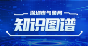 知识图谱