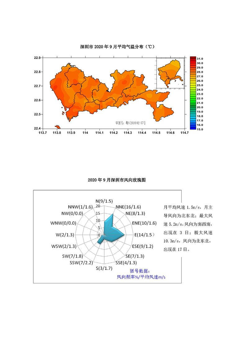 2020年9月深圳市城市气象监测报告_4.jpg