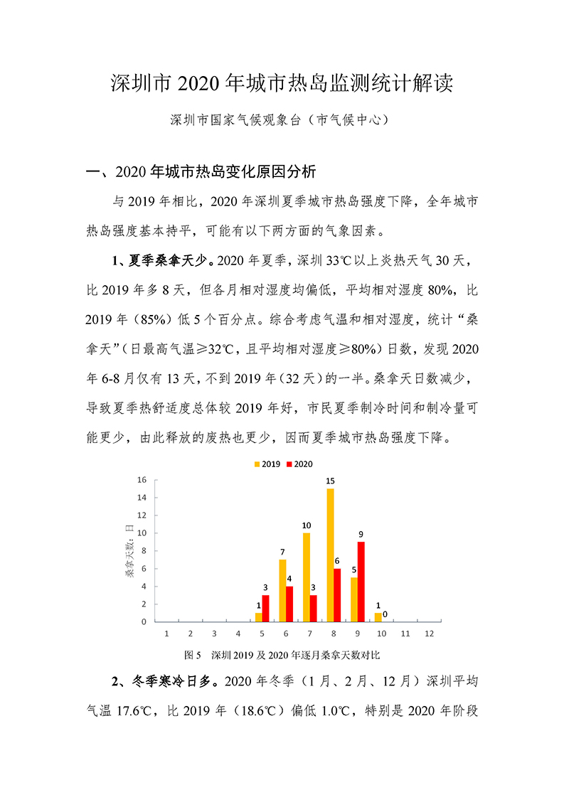 深圳市2020年城市热岛监测统计解读_页面_1.jpg