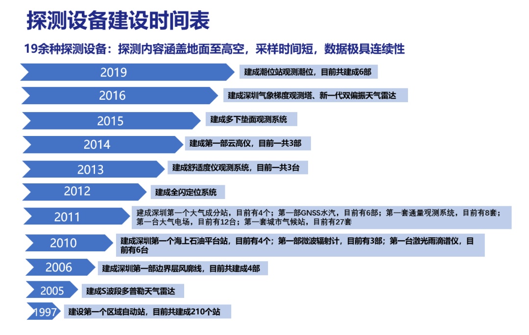 gzdt2020090330.jpg