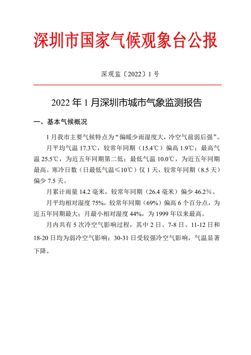 2022年1月深圳市城市气象监测报告_1.jpg