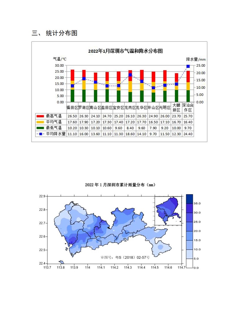 2022年1月深圳市城市气象监测报告_3.jpg