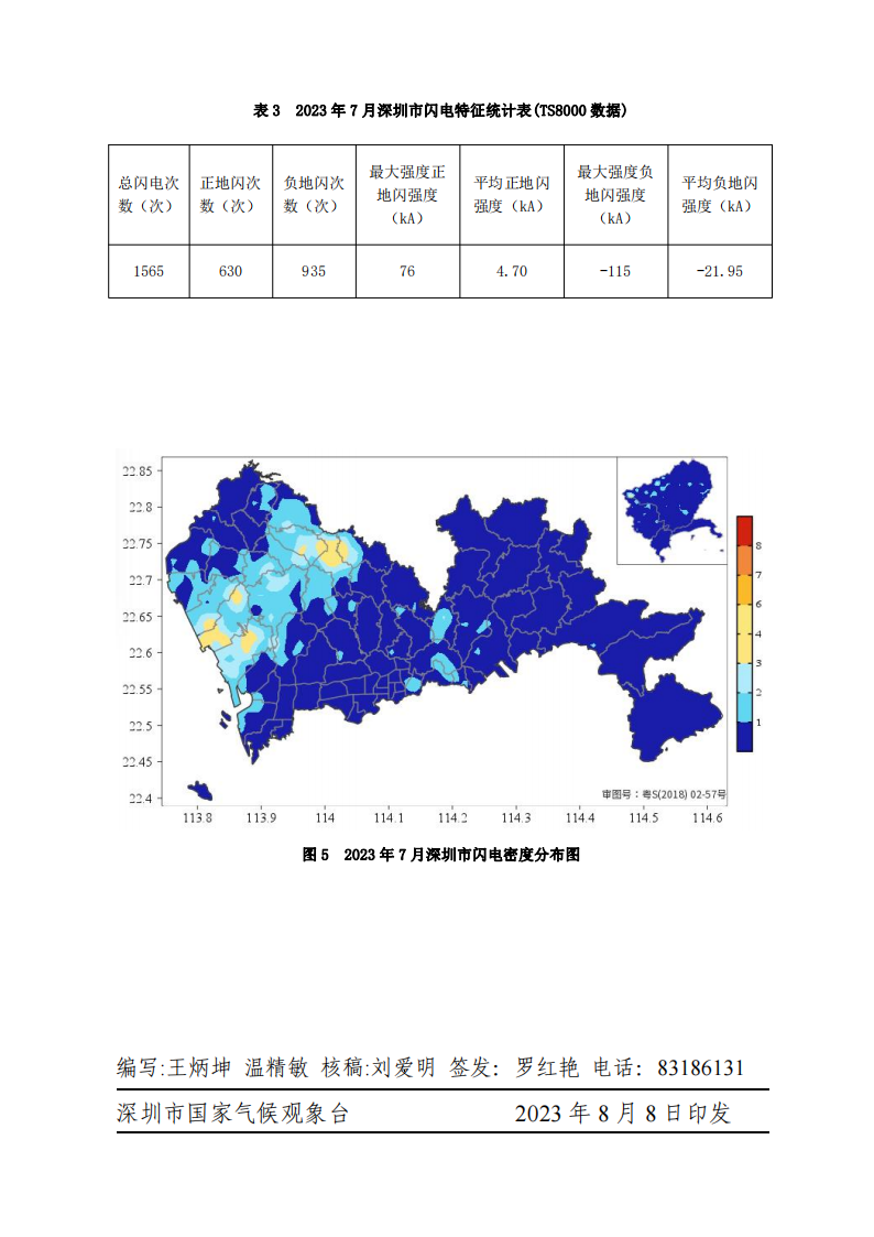 2023年7月深圳市城市气象监测报告_04.png