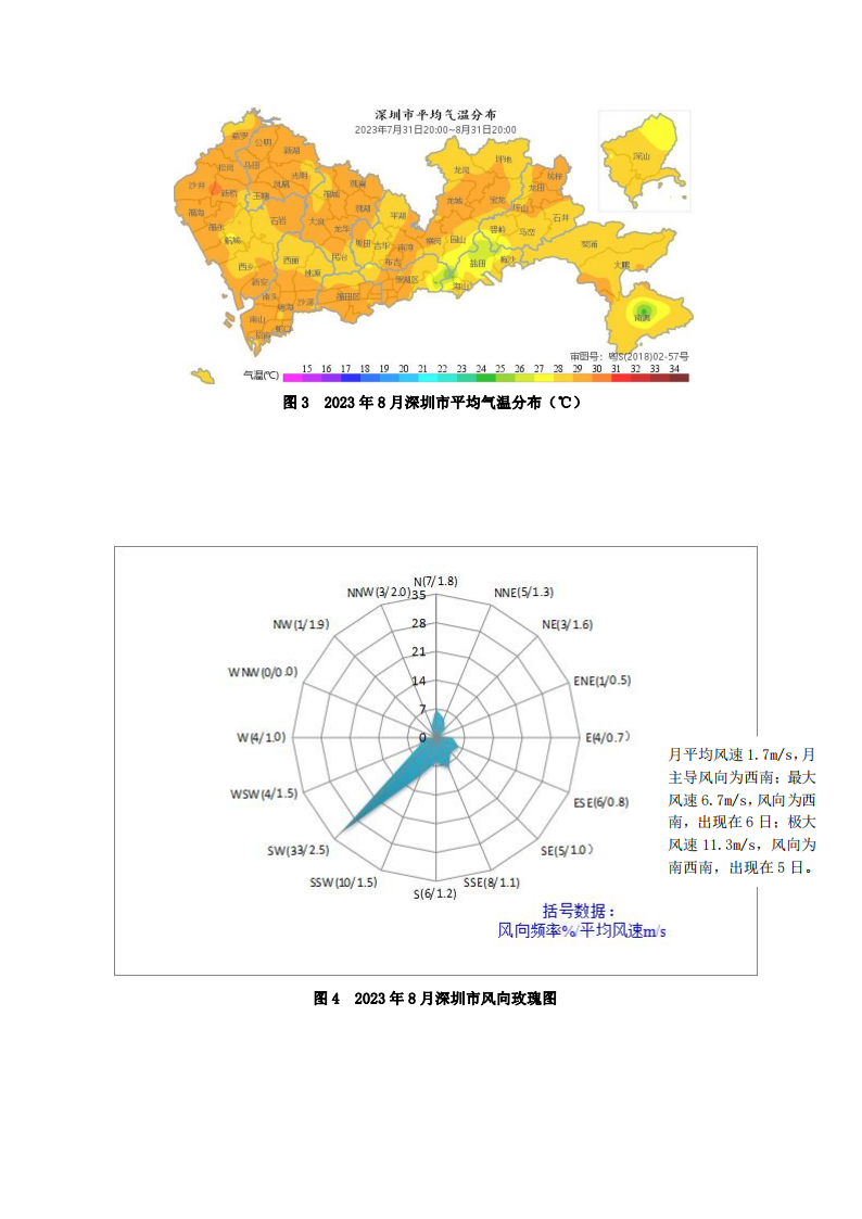 2023年8月深圳市城市气象监测报告_03.png