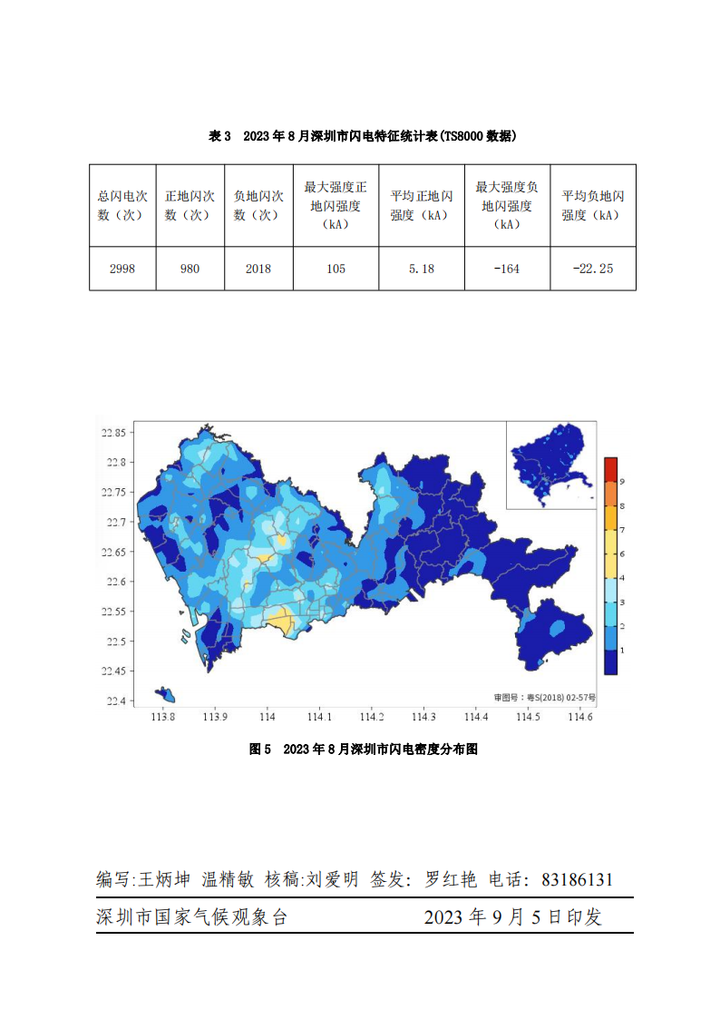 2023年8月深圳市城市气象监测报告_04.png