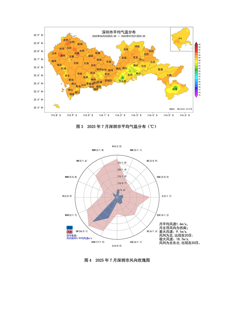 2025年07月深圳市城市气象监测报告_04.jpg