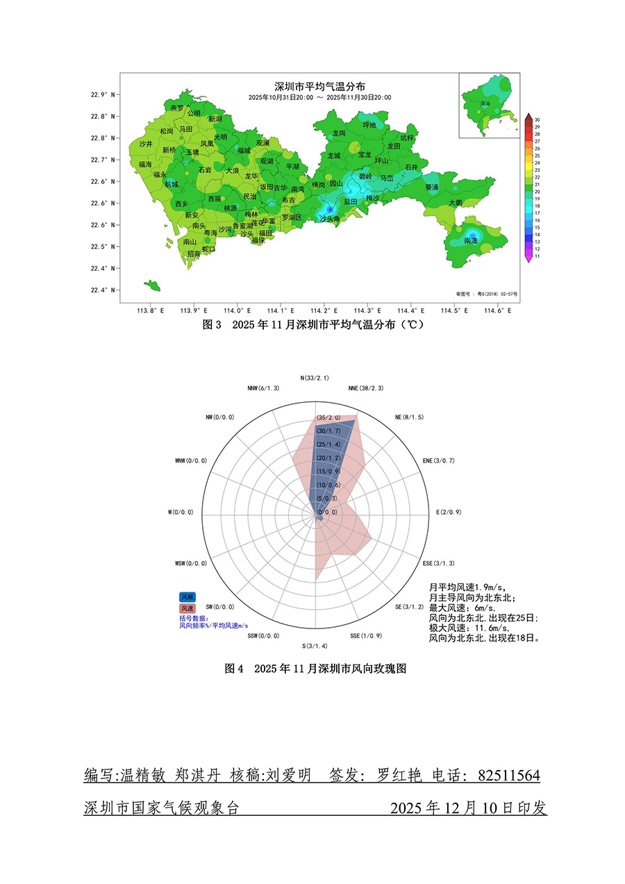 2025年11月深圳市城市气象监测报告_04.jpg