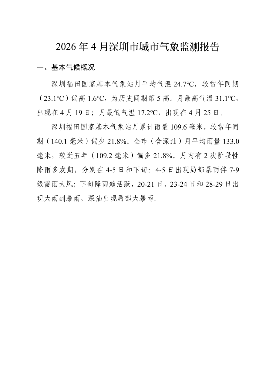 qxjcbg20260401.png