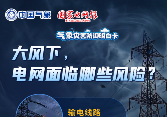 气象灾害防御明白卡——电网篇