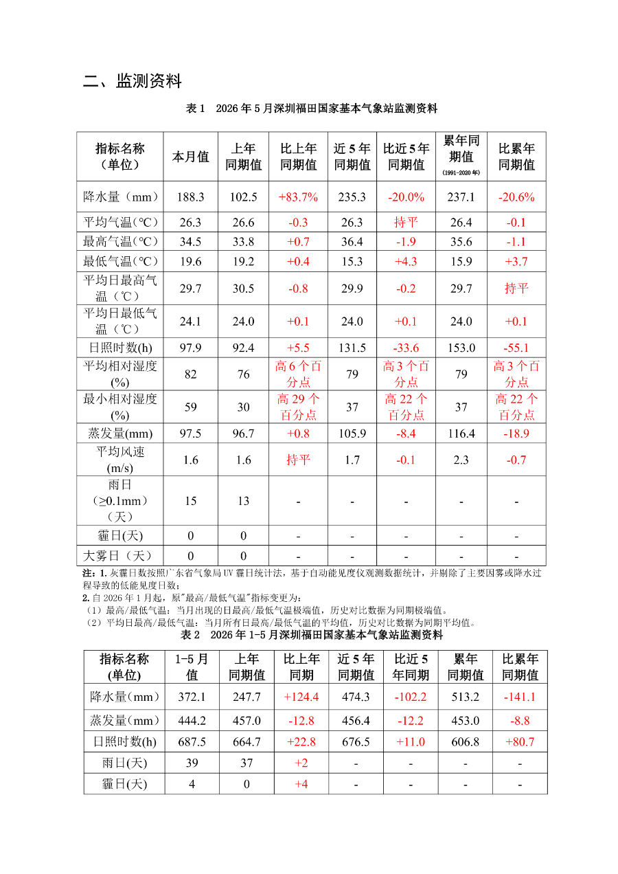 qxjcbg20260502.png