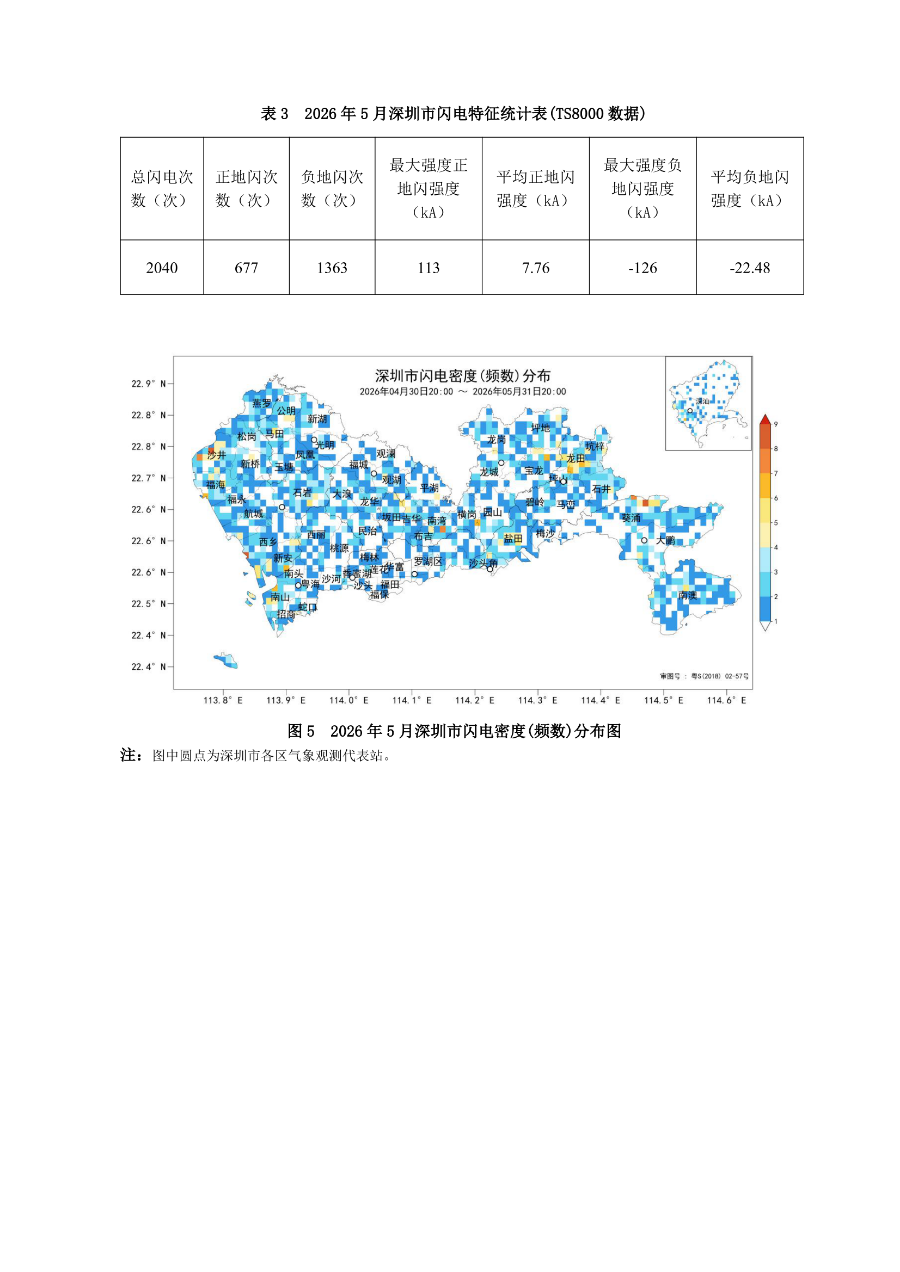 qxjcbg20260505.png