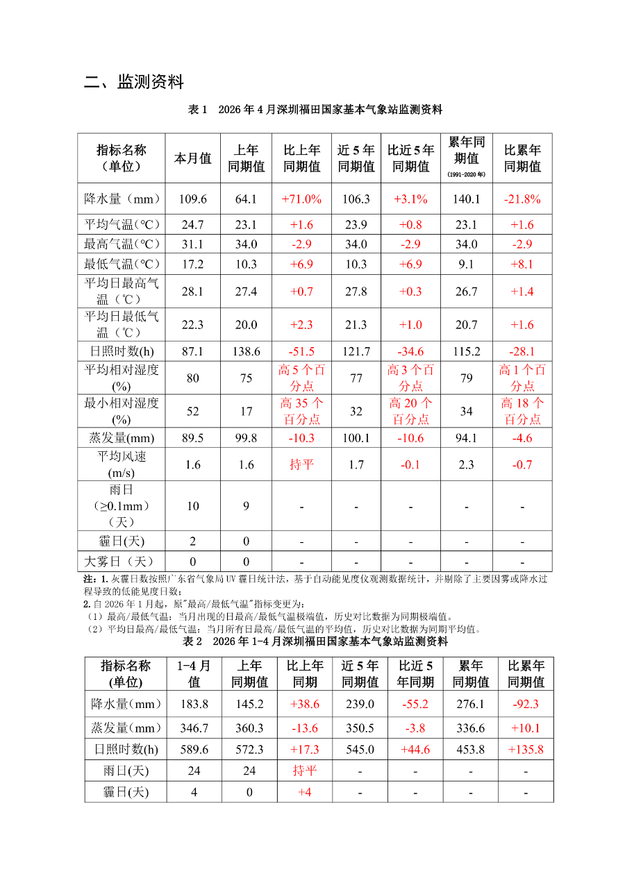 qxjcbg20260402.png