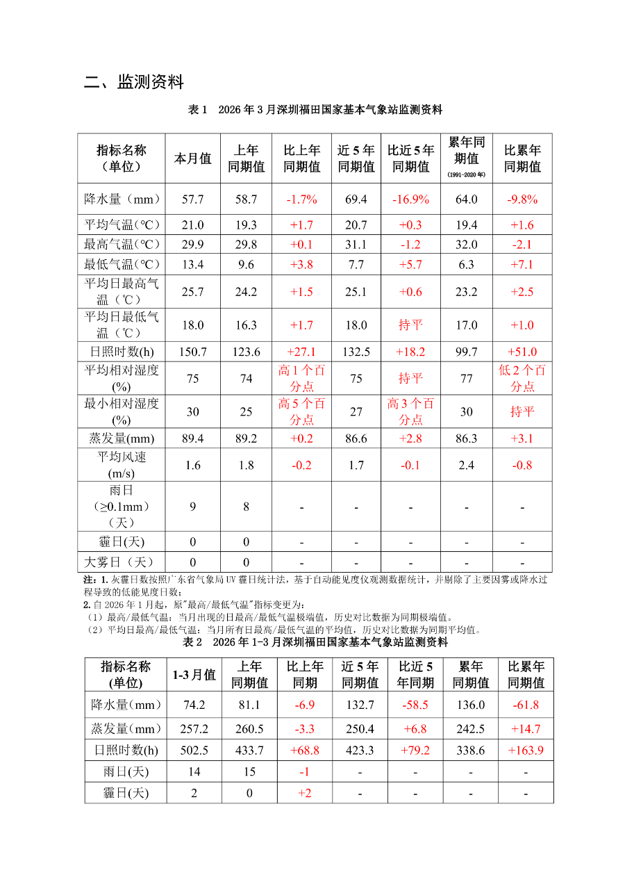 qxjcbg202603-202.png