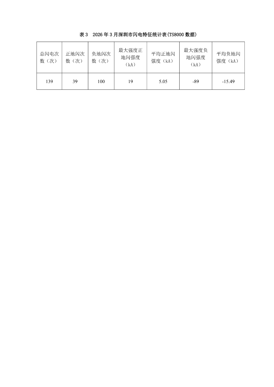 qxjcbg202603-205.png
