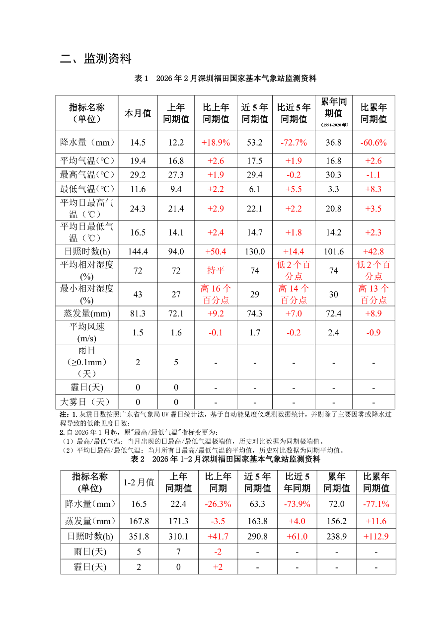 qxjcbg202602-202.png
