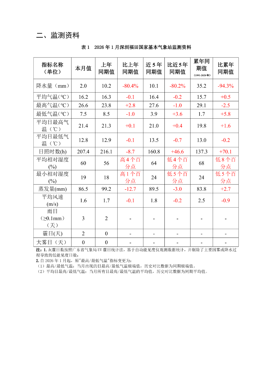qxjcbg202601-202.png