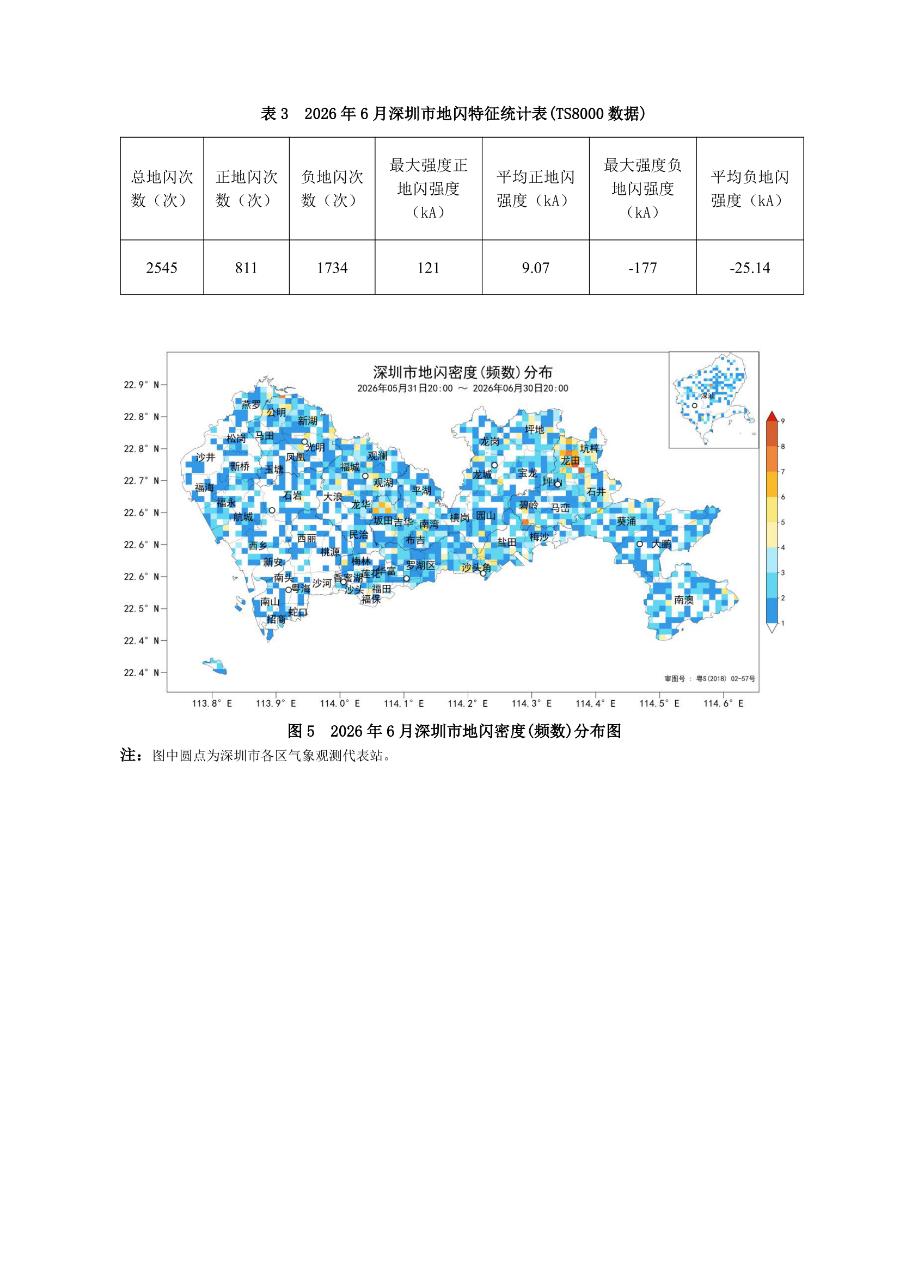 2026年06月深圳市城市气象监测报告_page_5.png