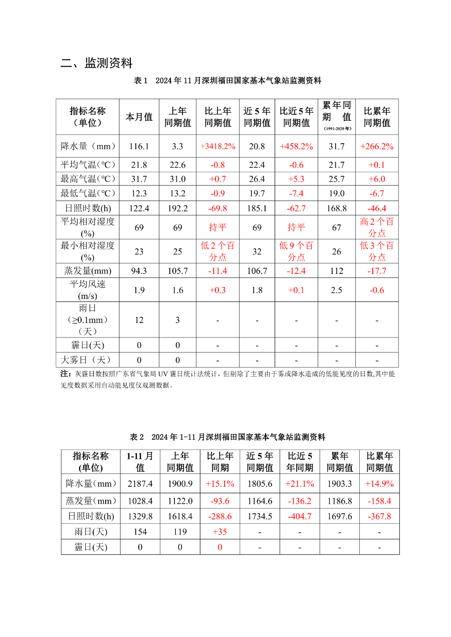 csqxjcbg20241102.png