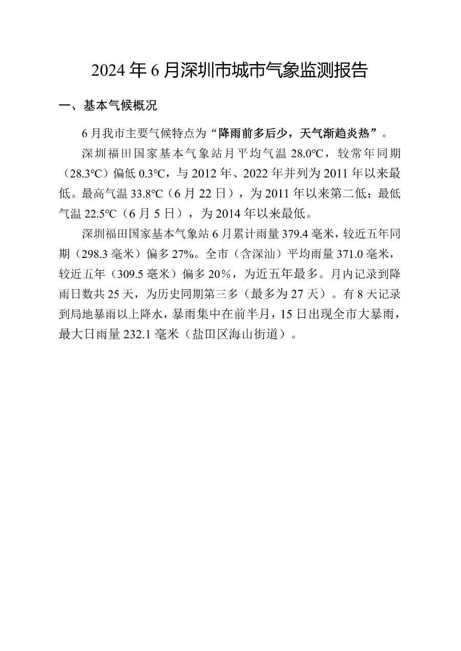 csqxjcbg20240601.png