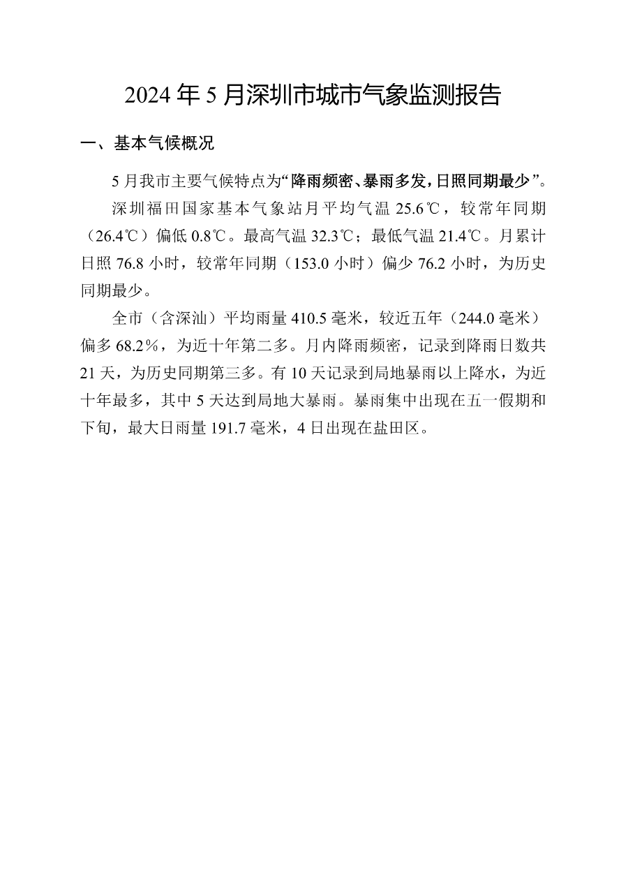 csqxjcbg20240501.png