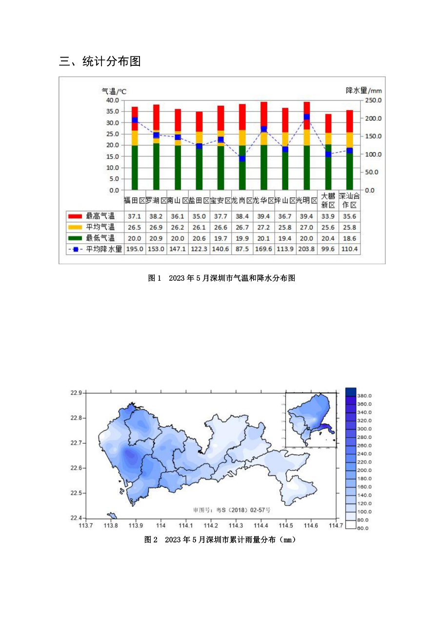 csqxjcbg20230503.png