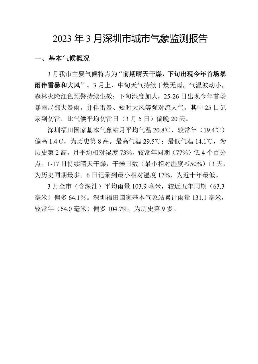 csqxjcbg20230301.png
